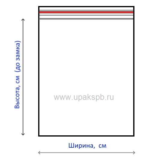 Размеры зип-пакетов